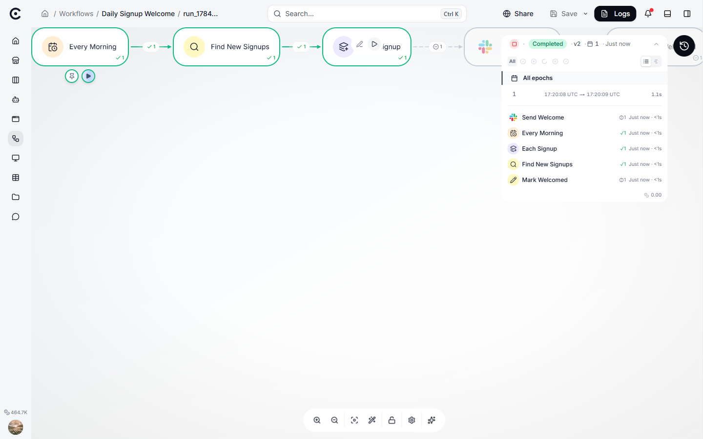 A Trinyx workflow run in observability view: the executed graph with a green check on every node, beside a run inspector listing the epoch, its start and end timestamps, and each node's status, duration and cost.